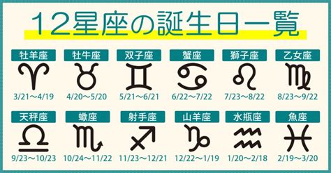 6/11 星座|【誕生日と星座一覧】12星座早見表と星座別の性格・特徴・恋愛。